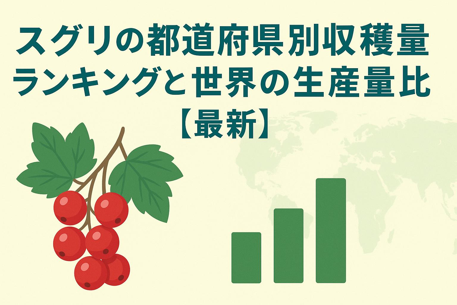 スグリの都道府県別収穫量ランキングと世界の生産量比較【最新】