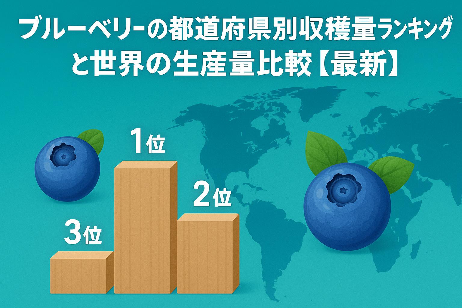 ブルーベリーの都道府県別収穫量ランキングと世界の生産量比較【最新】